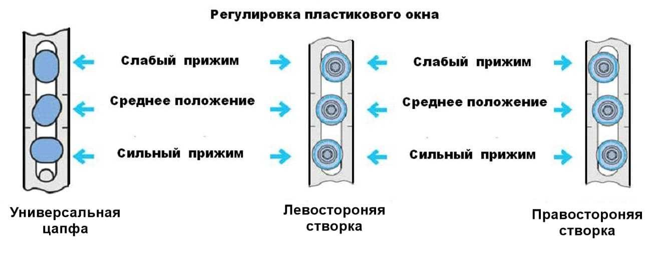  в Колпино